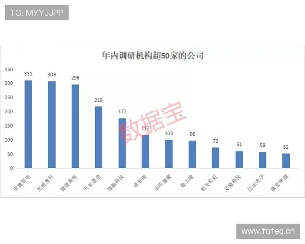 四大预测突日三胜豆包独平局论